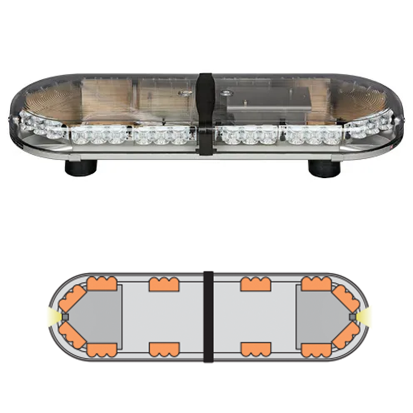 LAP Hurricane Titan (3 LED Series) ECE R65 2.5' / 762mm LED Lightbar - Bolt Mount