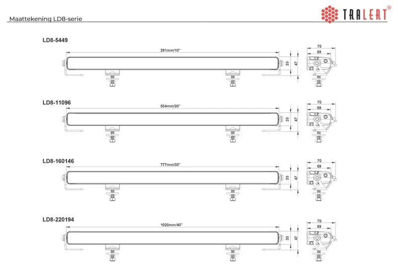 TRALERT® Vulcan LD8 21" Slim LED Driving Light Bar – 9,600 Lumen with White & Amber Glow Position Lights, 9–36V