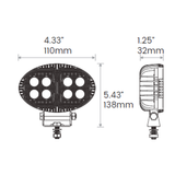 Odyssey 5" Slim LED Off-Road Light with Position Light – 1,600 Lumens, 9-36V – Single Unit